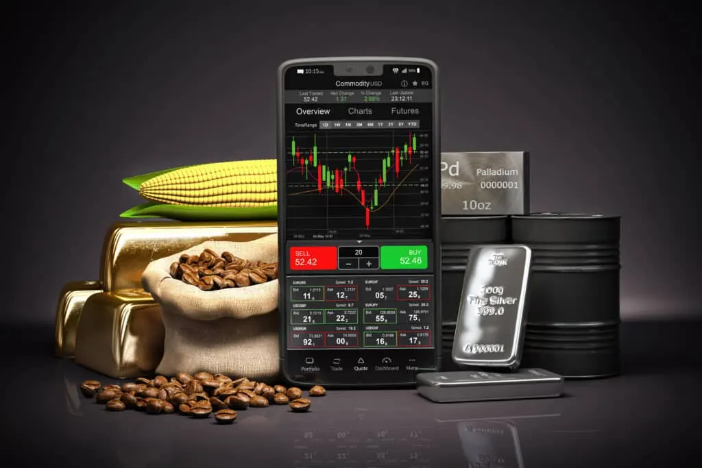 plateforme trading