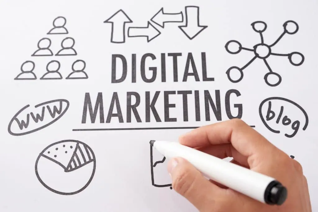 Prévisions des changements clés en marketing digital pour un public spécifique